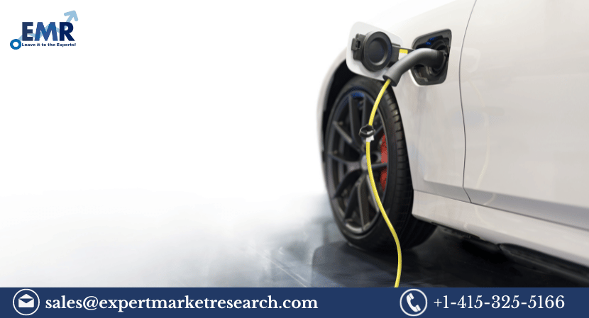 Electric Vehicle (Car) Polymers Market